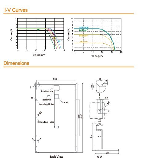 Panneau Solaire Mono 510W