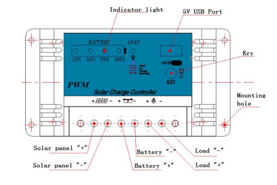 Contrôleur PWM solaire NH12V/20A pour système d'alimentation solaire