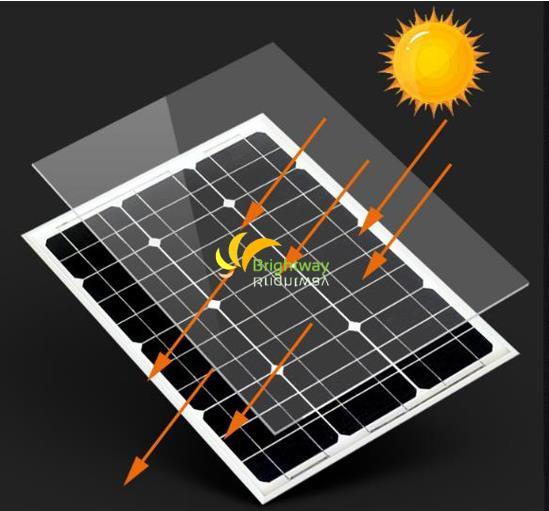 Module Solaire Silicium Monocristallin 30W