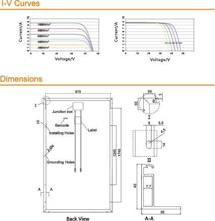 Panneau solaire mono 320W