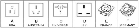 Invertisseur solaire de puissance à onde sinusoïdale à haute fréquence de 2000 W