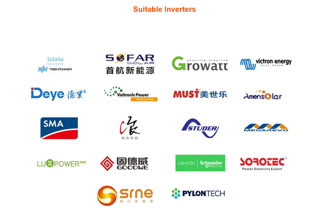 电池 L- 说明 003