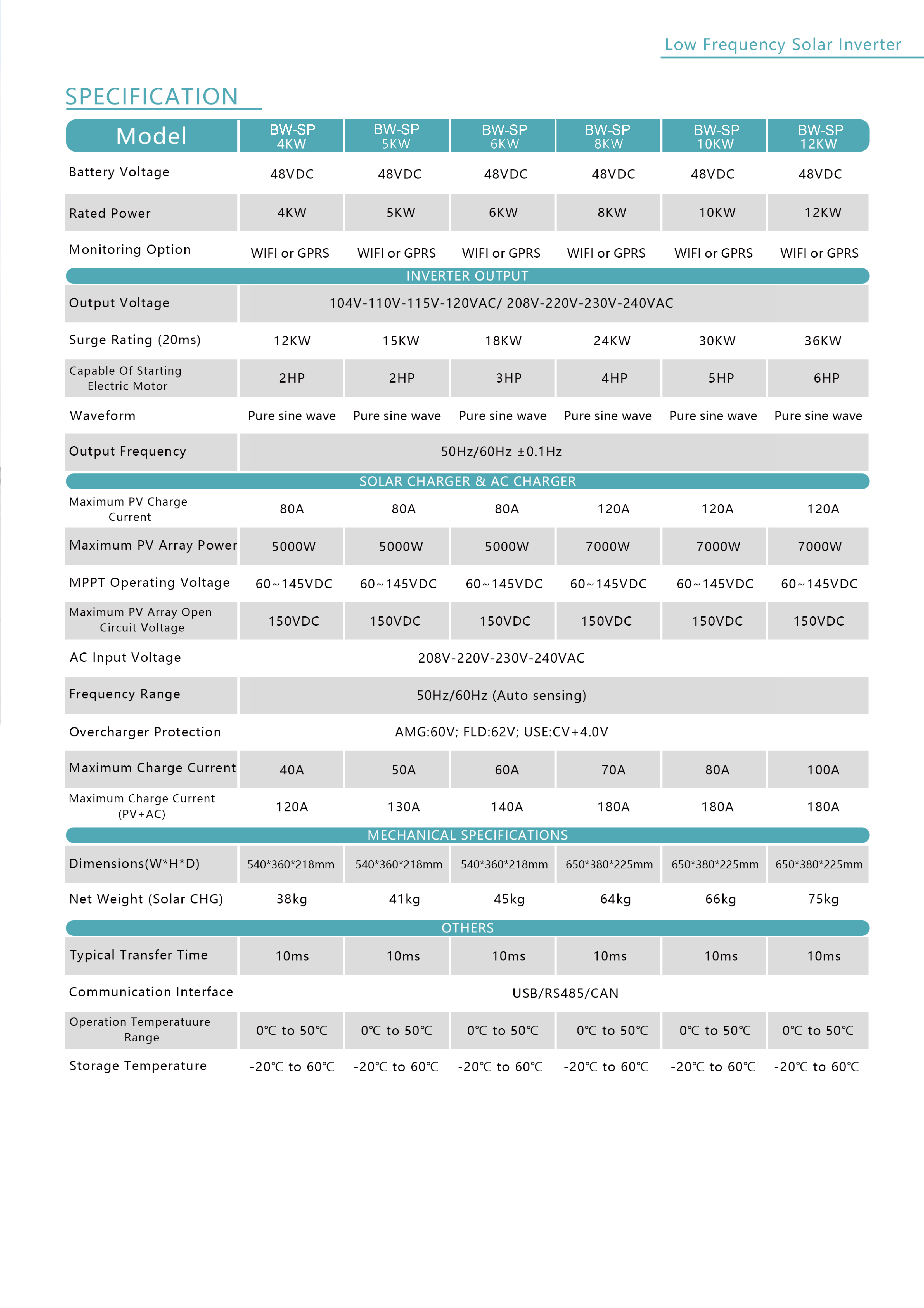 微信图片 _20230324151525